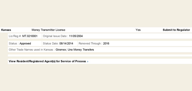 License