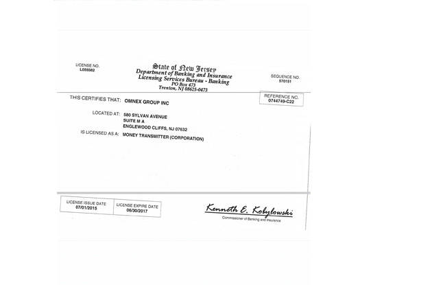 License