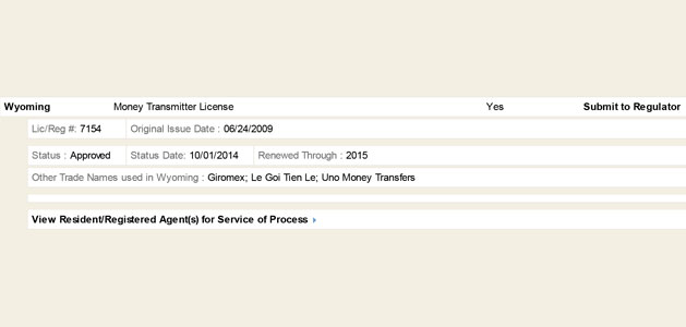 License